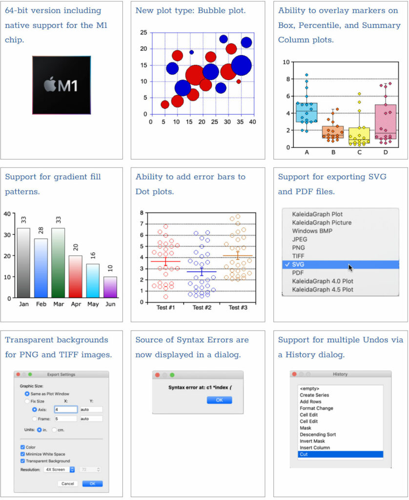 kaleidagraph 4.1 xlsx kaleidagraph 4.1 xlsx